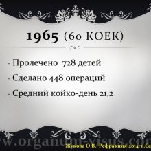 Жукова О.В. Доклад на конференции Рефракция-2014, посвященной 50-летию Первого в практическом здравоохранении России детского офтальмологического отделения (Самарская областная офтальмологическая больница им. Т.И.Ерошевского), 28-30 ноября, г. Самара, Россия.   Информационный партнер портал Орган зрения www.organum-visus.com