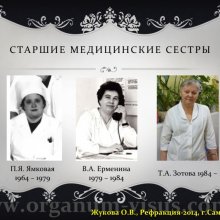 Жукова О.В. Доклад на конференции Рефракция-2014, посвященной 50-летию Первого в практическом здравоохранении России детского офтальмологического отделения (Самарская областная офтальмологическая больница им. Т.И.Ерошевского), 28-30 ноября, г. Самара, Россия.   Информационный партнер портал Орган зрения www.organum-visus.com