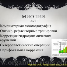 Жукова О.В. Доклад на конференции Рефракция-2014, посвященной 50-летию Первого в практическом здравоохранении России детского офтальмологического отделения (Самарская областная офтальмологическая больница им. Т.И.Ерошевского), 28-30 ноября, г. Самара, Россия.   Информационный партнер портал Орган зрения www.organum-visus.com