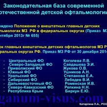 Катаргина Л.А. История детской офтальмологии в России. Доклад на РООФ-2015 (AROF, All Russia Ophthalmological forum). Информационный партнер портал Орган зрения www.organum-visus.com
