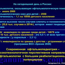 Катаргина Л.А. История детской офтальмологии в России. Доклад на РООФ-2015 (AROF, All Russia Ophthalmological forum). Информационный партнер портал Орган зрения www.organum-visus.com
