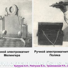 Куликов А.Н., Рейтузов В.А., Трояновский Р.Л. Организация офтальмологической помощи раненым во время Советско-Финляндской войны. Доклад на пленарном заседание СПбНМОО 27 октября 2015г. Информационный партнер портал Орган зрения www.organum-visus.com