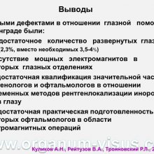 Куликов А.Н., Рейтузов В.А., Трояновский Р.Л. Организация офтальмологической помощи раненым во время Советско-Финляндской войны. Доклад на пленарном заседание СПбНМОО 27 октября 2015г. Информационный партнер портал Орган зрения www.organum-visus.com